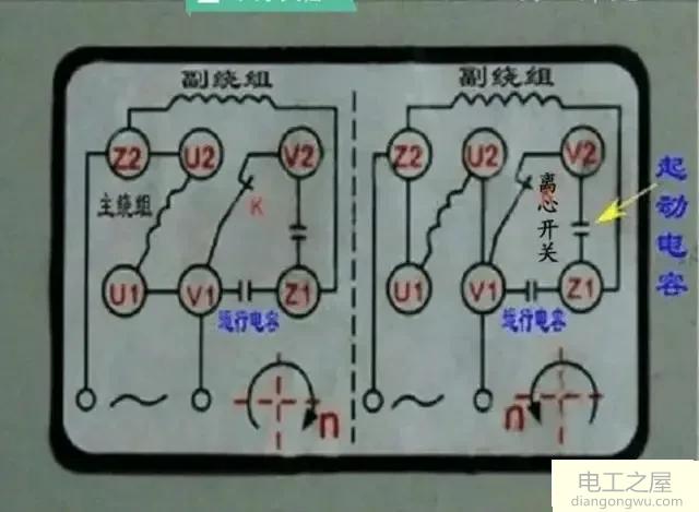 220v电念头正反转和倒顺开关接线原理图