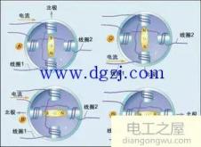 雷赛步进电机接线图DM542(步进电机的结构图解)