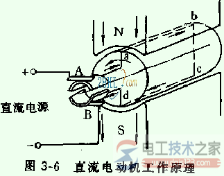 直流电机怎样启动，直流无刷电机的运行要领