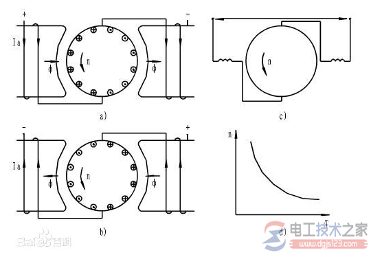 单相电串励电机是啥，单相电串励电机的布线要领