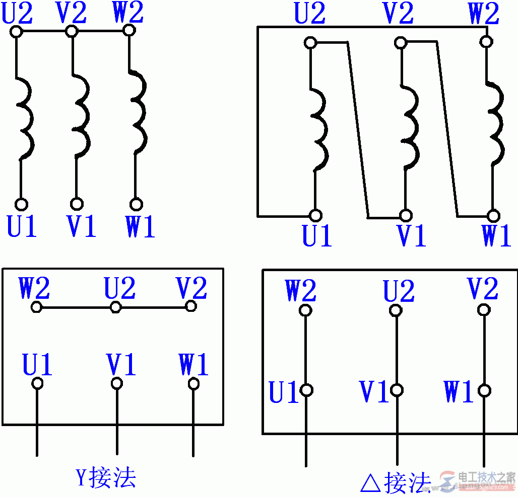 三相异步电念头的结构