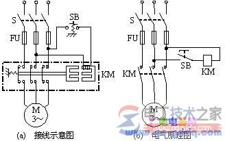 三相异步电念头直接启动控制电路