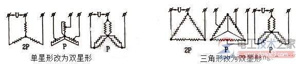 双速电念头的接线图2