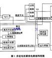 鸿运国际·(中国)官网登录入口